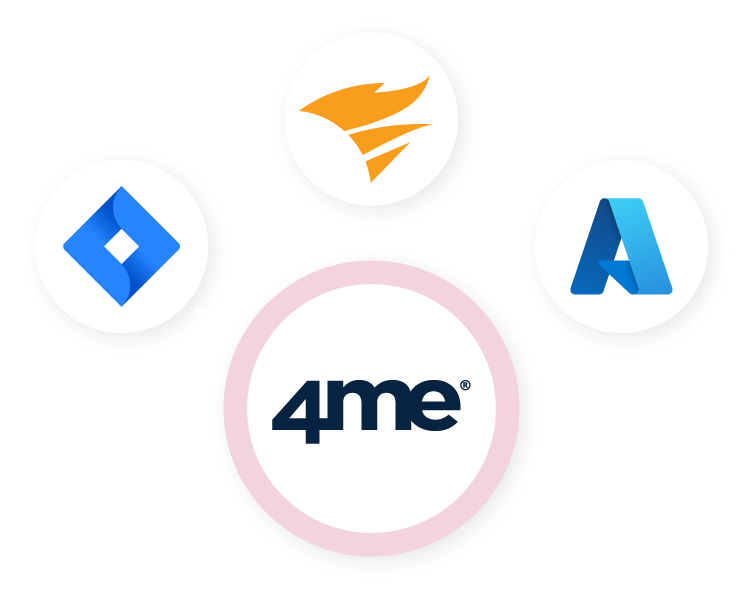 Integrated workflow 4me information graphic