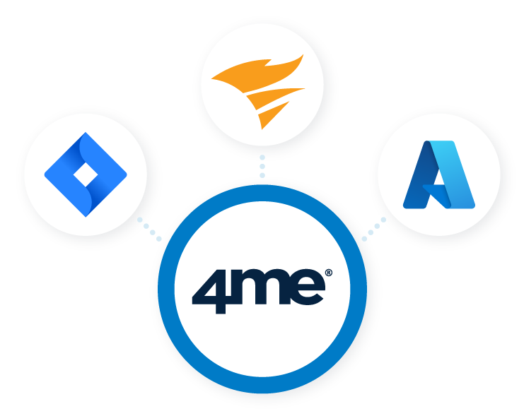 Integrated workflow 4me information graphic