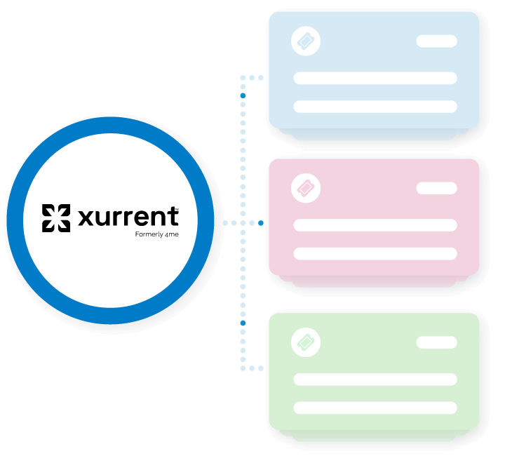 Xurrent-Ticket-System