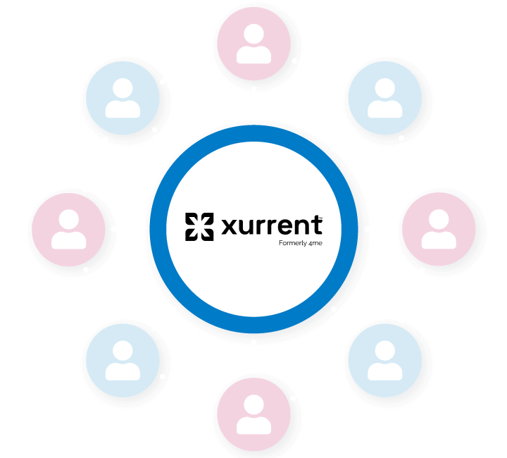 Revo Xurrent Partner integrations