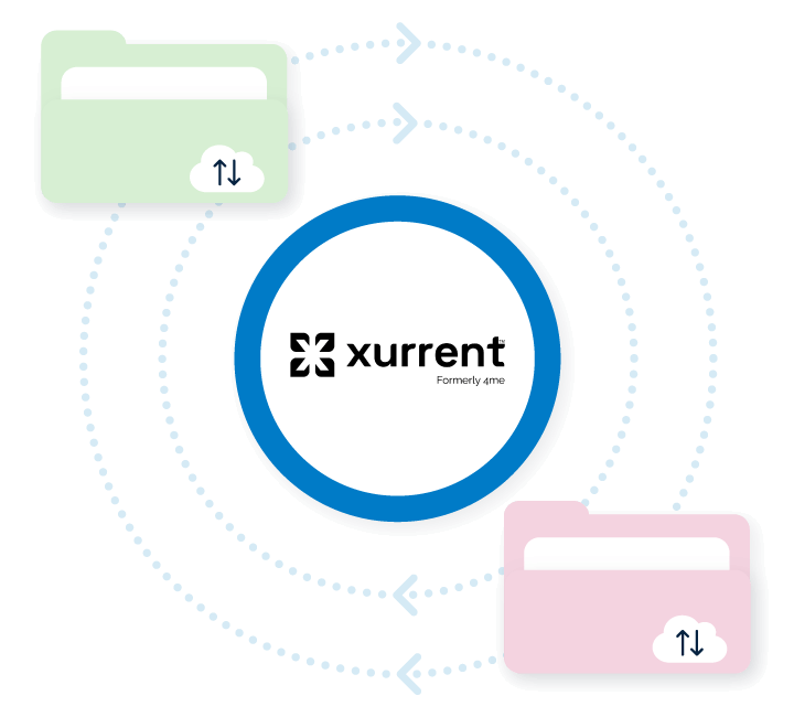 minimal disruption Xurrent